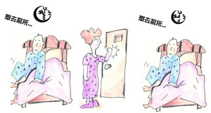 前列腺增生都有什么症状